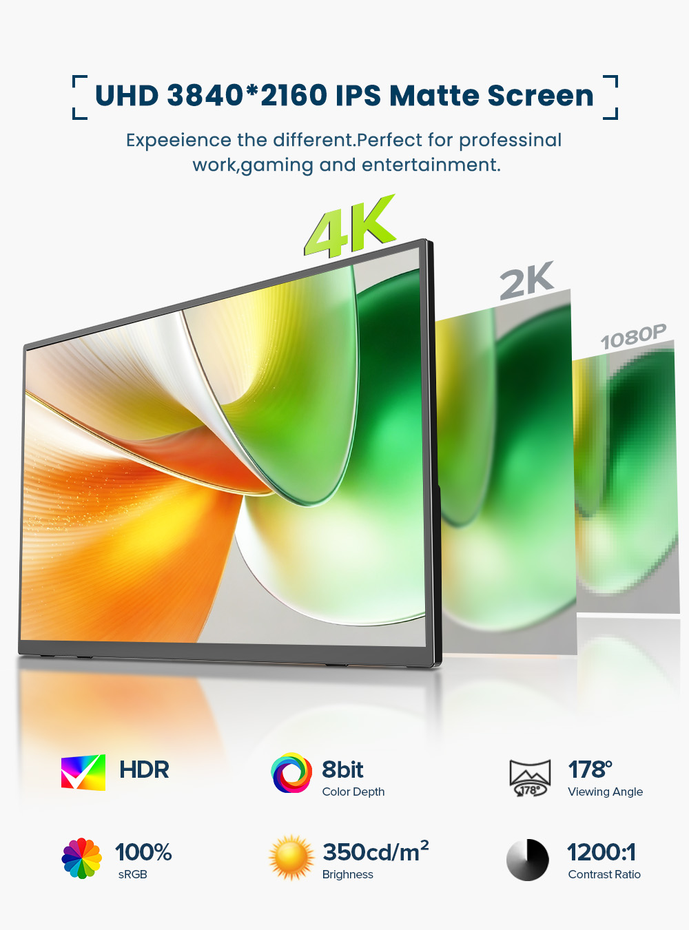 EVICIV 4K Portable Monitor 10- - Gaming Console Mini 评论和价格