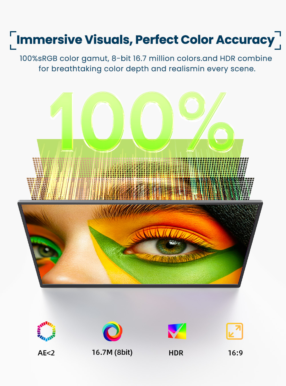 EVICIV 4K Portable Monitor 10- - Gaming Console Mini 评论和价格